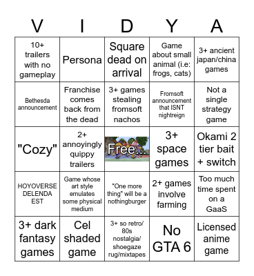 Summer Games Fest 2026 Bingo Card
