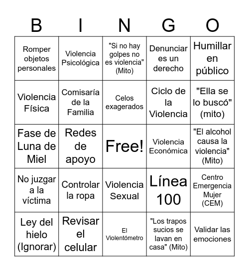 Violencia familiar Bingo Card