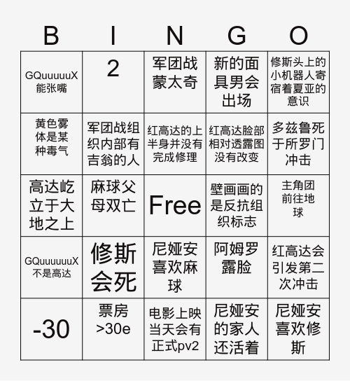 GQuuuuuuX The Beginning Bingo Card