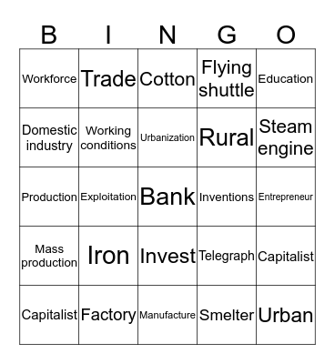 Industrial Revolution Bingo Card