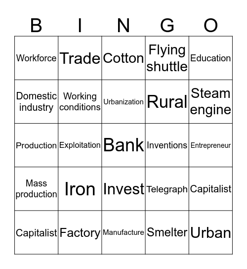 Industrial Revolution Bingo Card