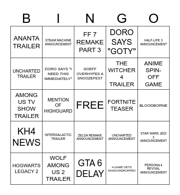 SUMMER GAME FEST Bingo Card