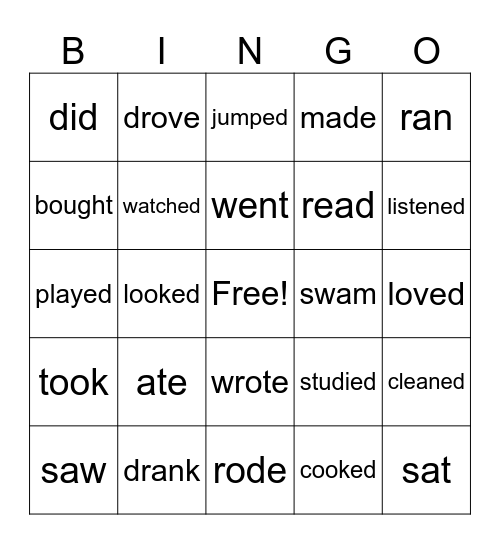 Past Tense Verbs Bingo Card