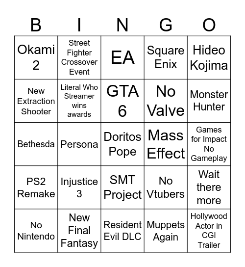 Summer Game Fest Bingo Card