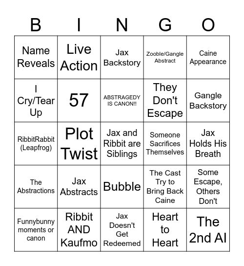 TADC: The Last Act Bingo Card