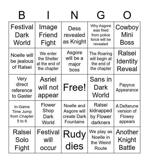 Deltarune Chapter 5 Predictions Bingo Card