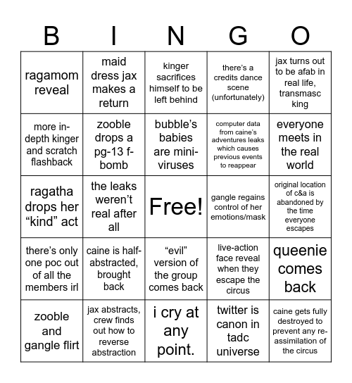 tadc ep 9 predictions Bingo Card