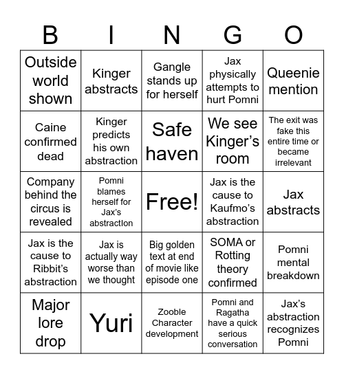 Tadc episode 9 prediction bingo Card