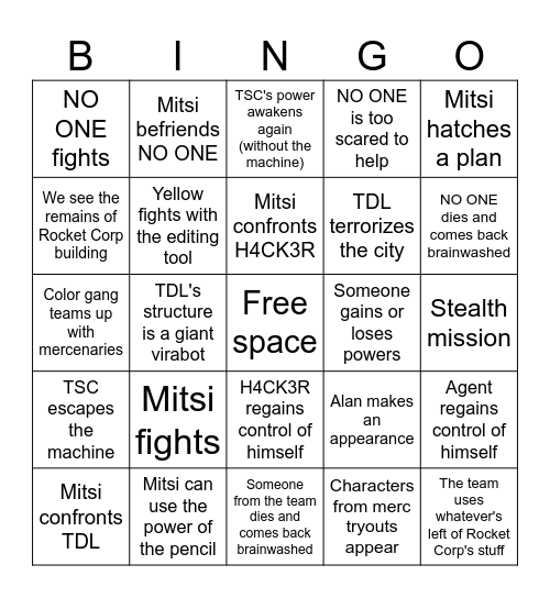 Test Bingo A Bingo Card