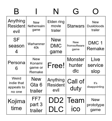 Summer game fest Bingo Card