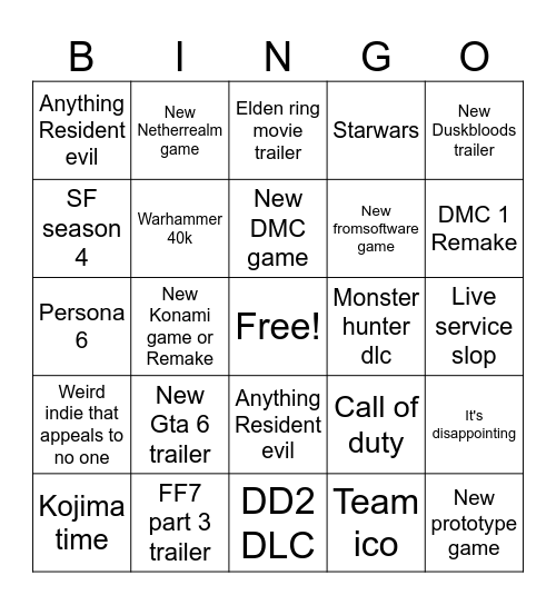Summer game fest Bingo Card