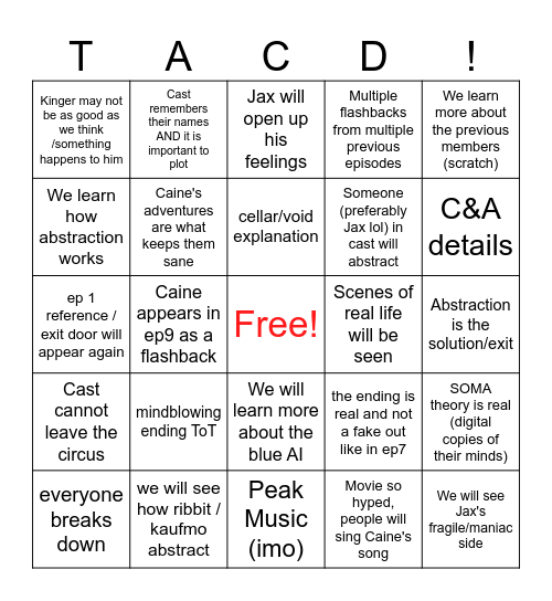 TADC The Last Act - My Predictions~~ Bingo Card
