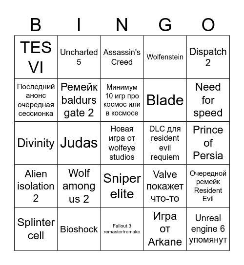 Summer game fest 2026 Bingo Card
