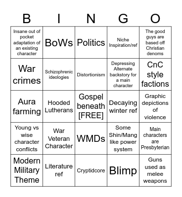Average Fanfictions that I make Bingo Card