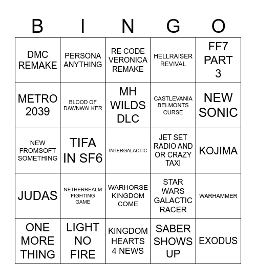 SGF Predictions Bingo Card