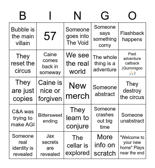 THE AMAZING DIGITAL CIRCUS: THE LAST ACT Bingo Card