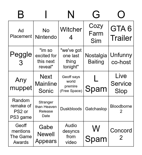 Game Awards 2026 Bingo Card