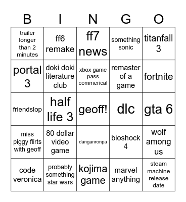summer game fest predictions Bingo Card