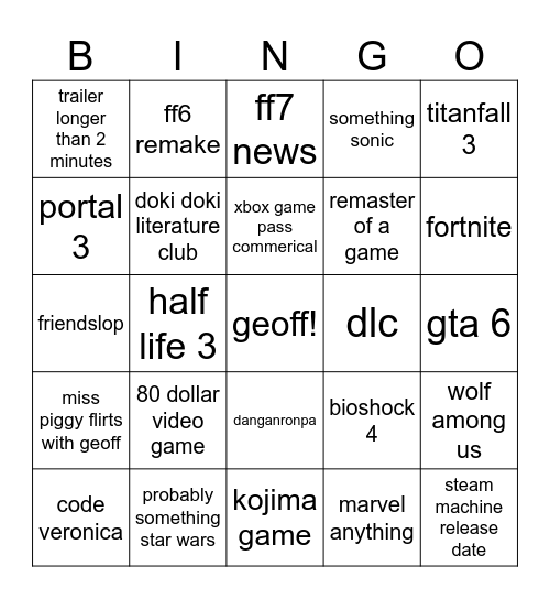 summer game fest predictions Bingo Card