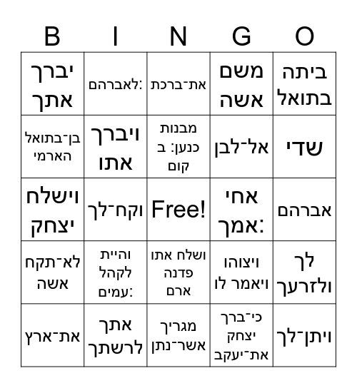 Toldos Perek 27 Bingo Card