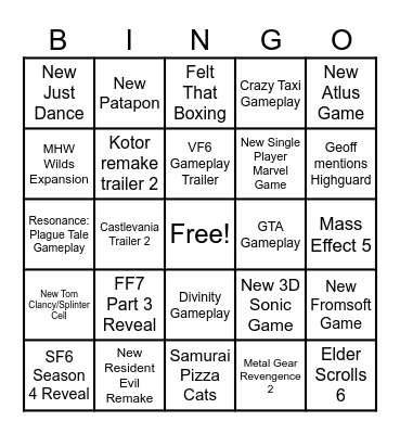 Summer Games Fest Predictions Bingo Card