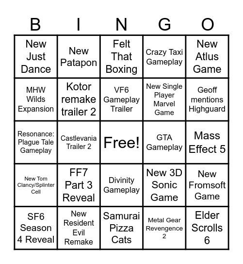 Summer Games Fest Predictions Bingo Card