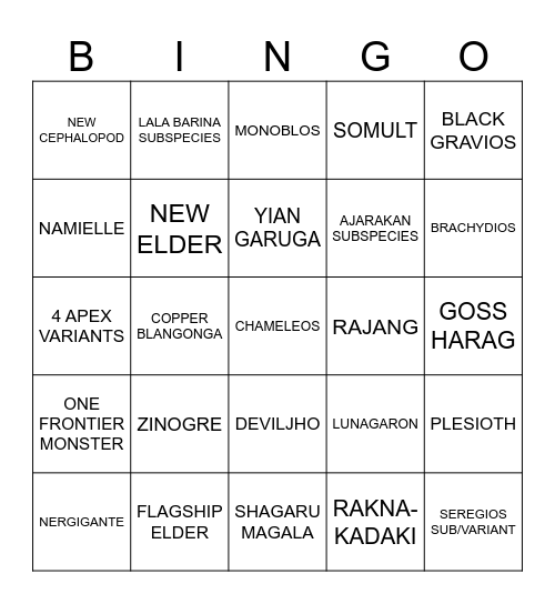 WILDS DLC ROSTER Bingo Card