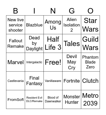 Geoff Keighley edge on stage please Bingo Card