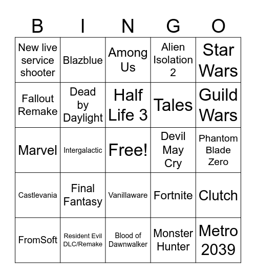 Geoff Keighley edge on stage please Bingo Card