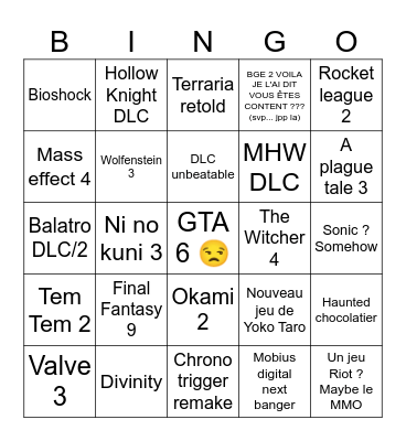 Summer game fest Bingo Card