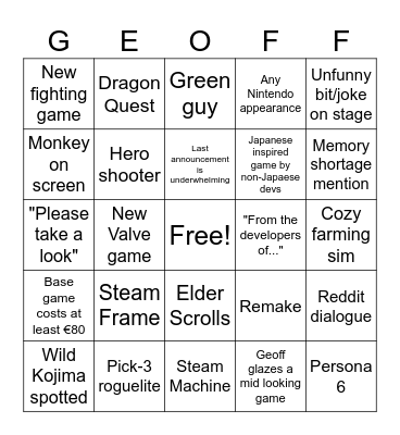 the steam frame WILL release Bingo Card