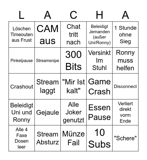 Robingo Downfall 2 Bingo Card