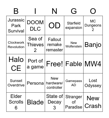 Xbox Showcase Bingo Card