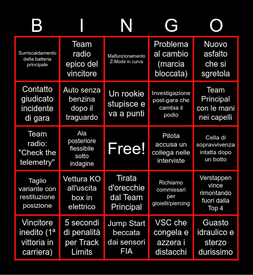 F1 Bingo Card