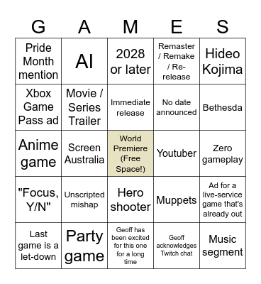 Summer Game Fest Bingo 2026 Bingo Card