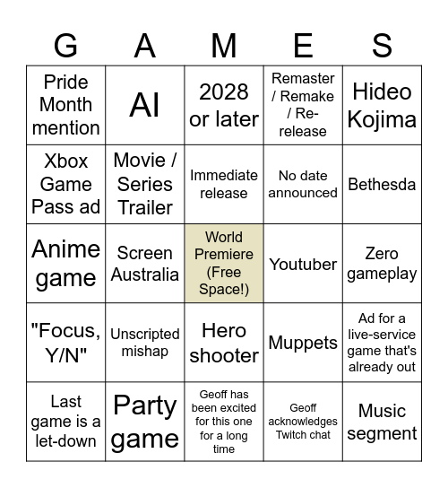 Summer Game Fest Bingo 2026 Bingo Card