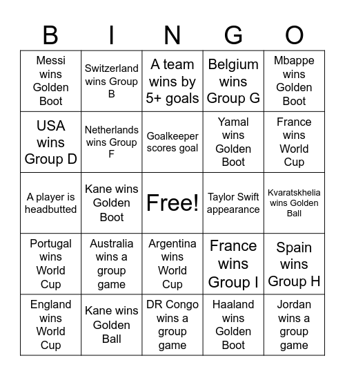 2026 World Cup Bingo Card