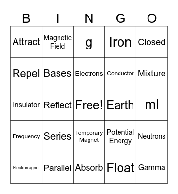Ayers- FER E + M and more Bingo Card