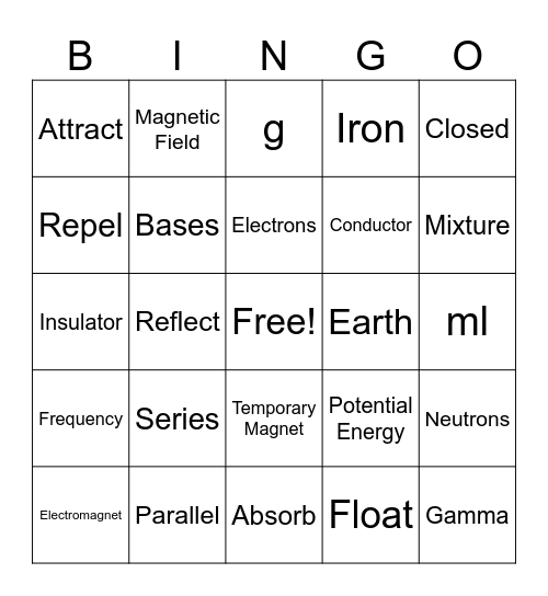 Ayers- FER E + M and more Bingo Card