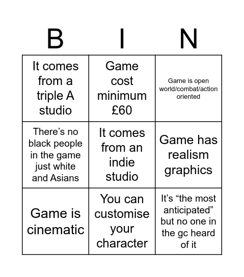 Ayo Bingo Card