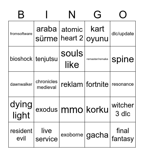 summer game fest Bingo Card