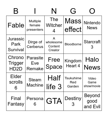 Not / Summer Games Fest Bingo Card