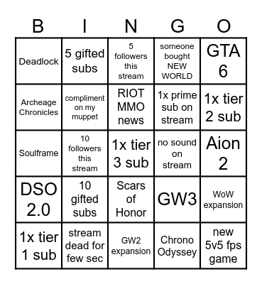 Summer Game Fest Bingo Card