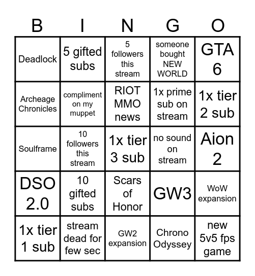 Summer Game Fest Bingo Card