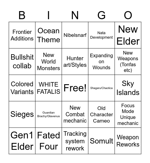MH wilds dlc bingo Card
