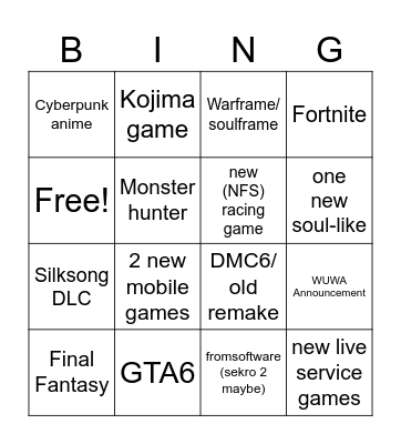 Summer Game Fest Bingo Card