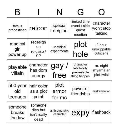 Mihoyo Main Story Quest Bingo Card