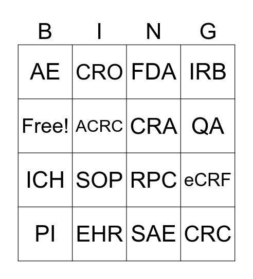 brutally data Bingo Card