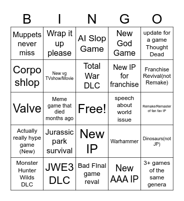 Summer games fest bingo Card