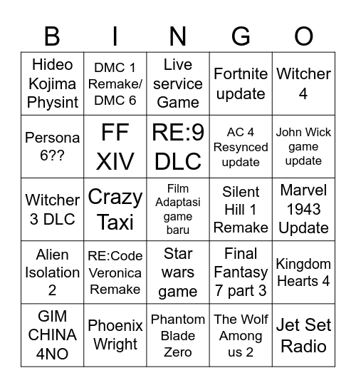 Yang ada di Summer Game Fest Bingo Card